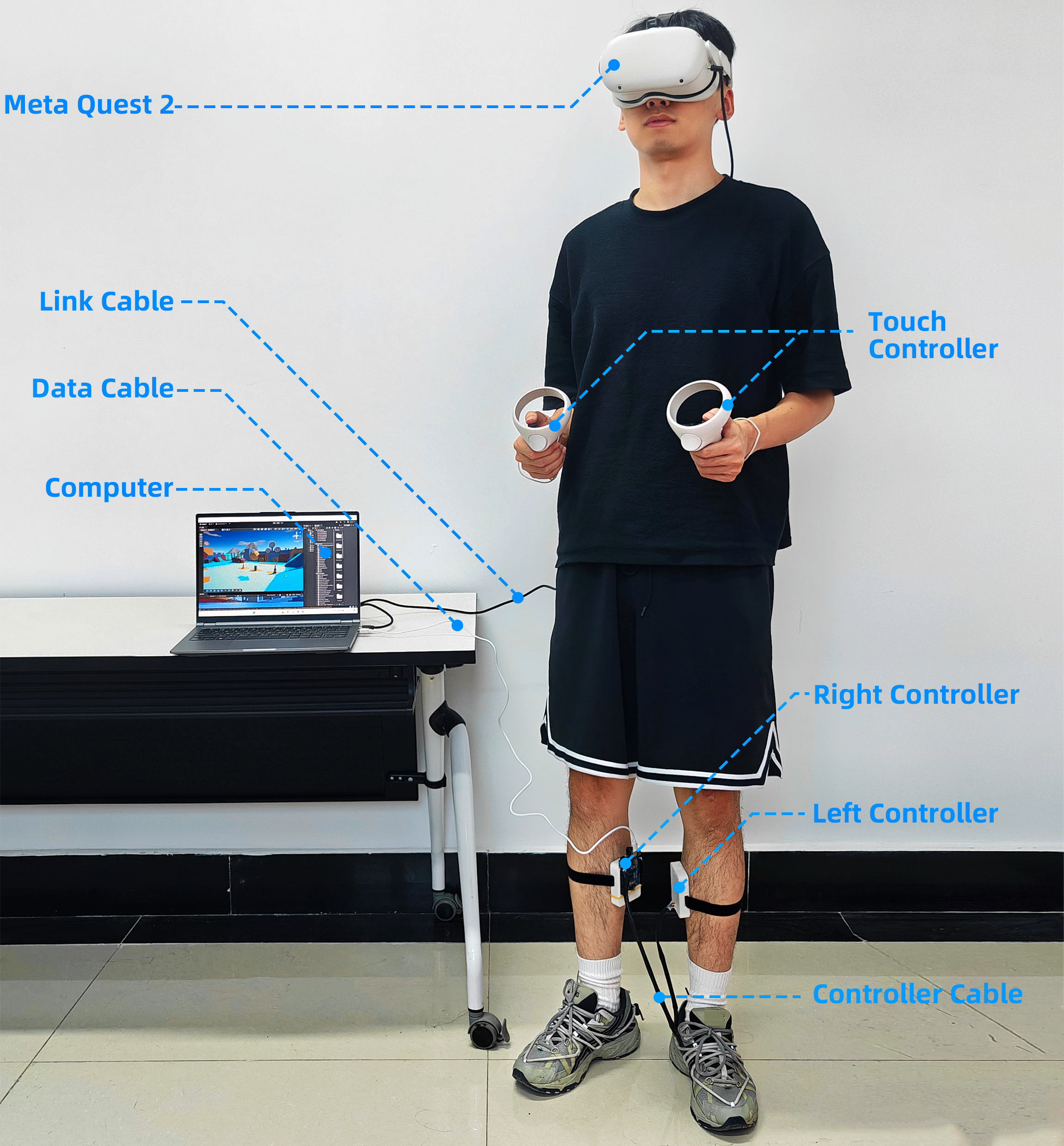 LegMotion system with a Meta Quest headset and leg-mounted sensors